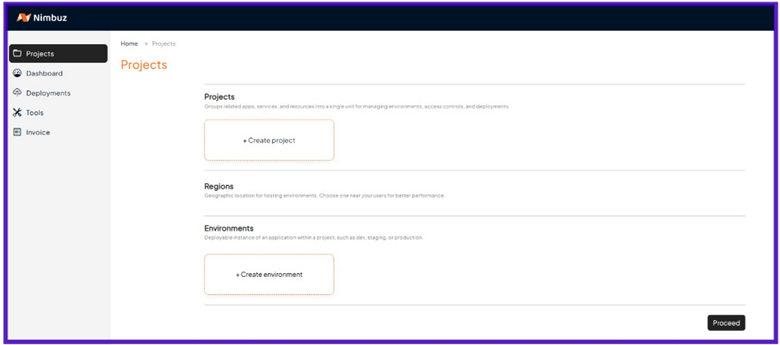 Projects Page Overview